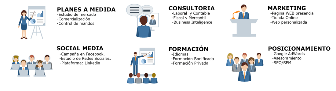 Centro Profesional de Asistencia y Formación Grupo MYA